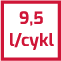 Zużycie wody tylko 9,5 l/cykl