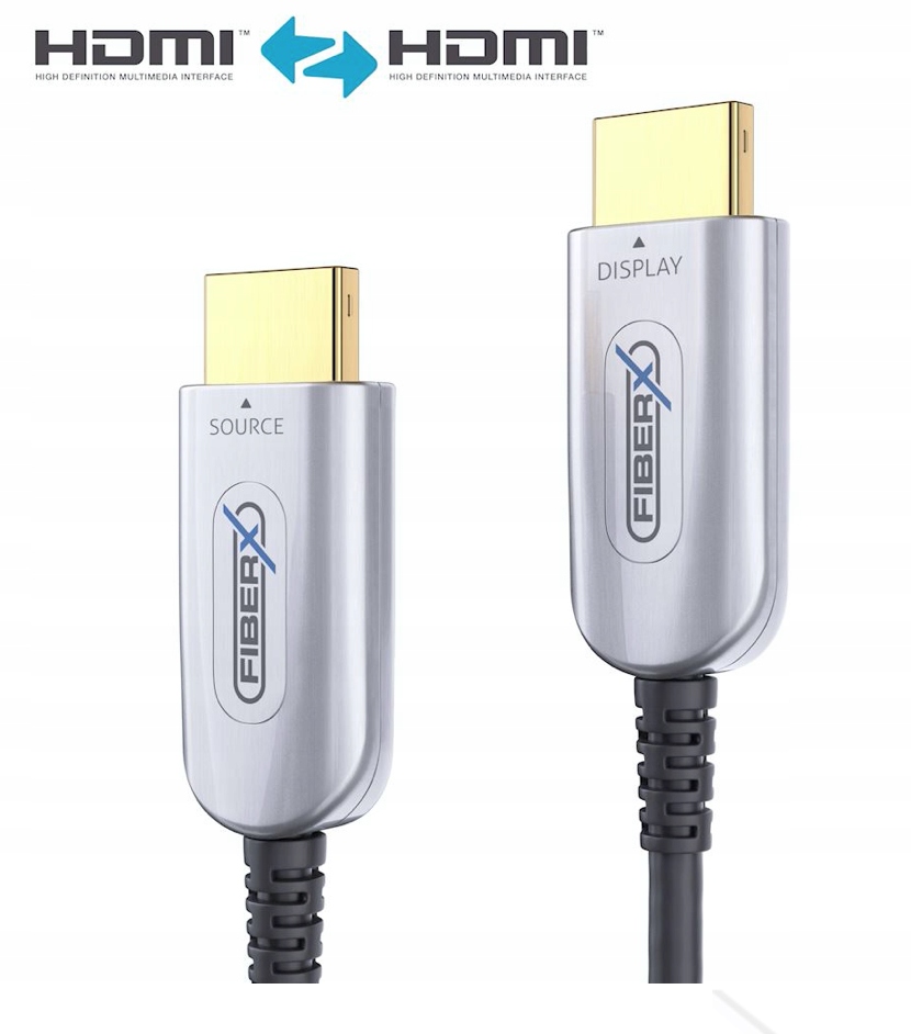Aktywna transmisja światłowodowa HDMI 4K 60Hz