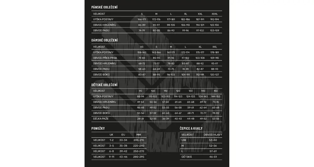 Antybakteryjne właściwości materiału - Higiena podczas aktywności