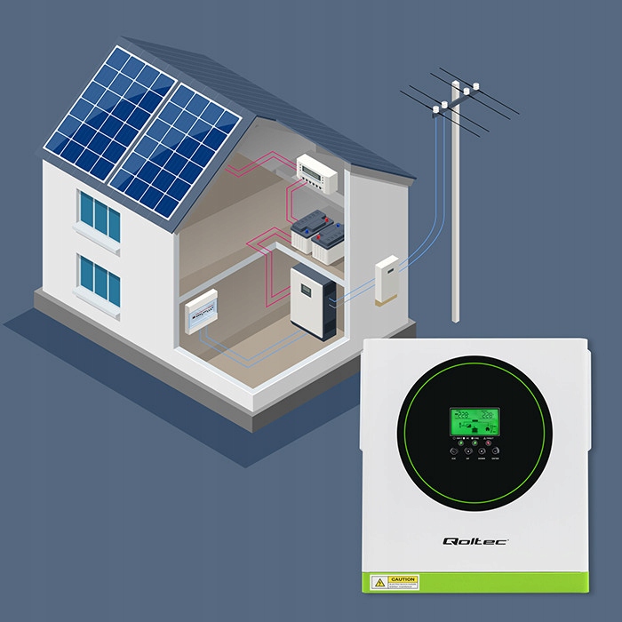 Niezależność energetyczna dzięki inwerterowi hybrydowemu