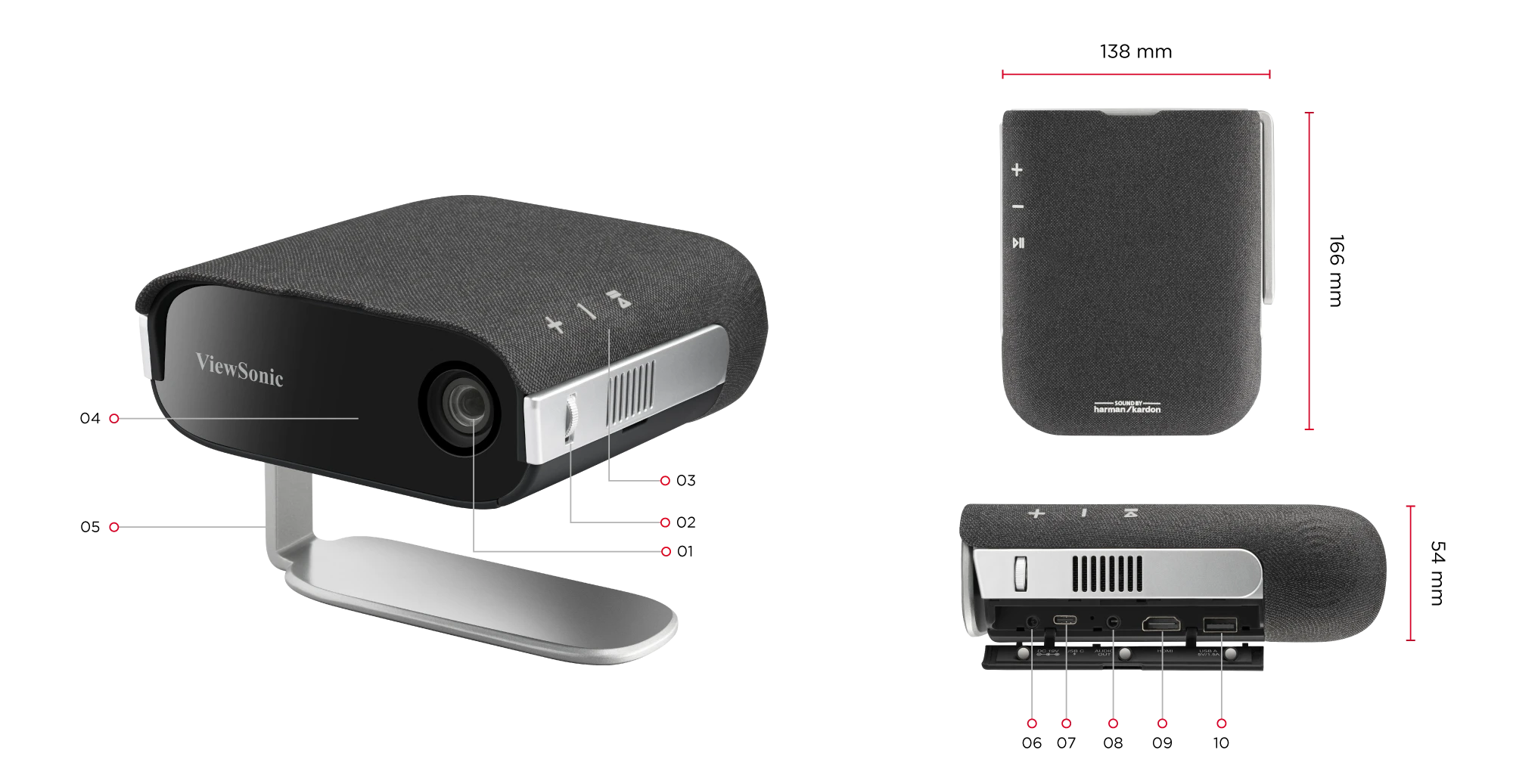 ViewSonic M1S - zdjęcie 15