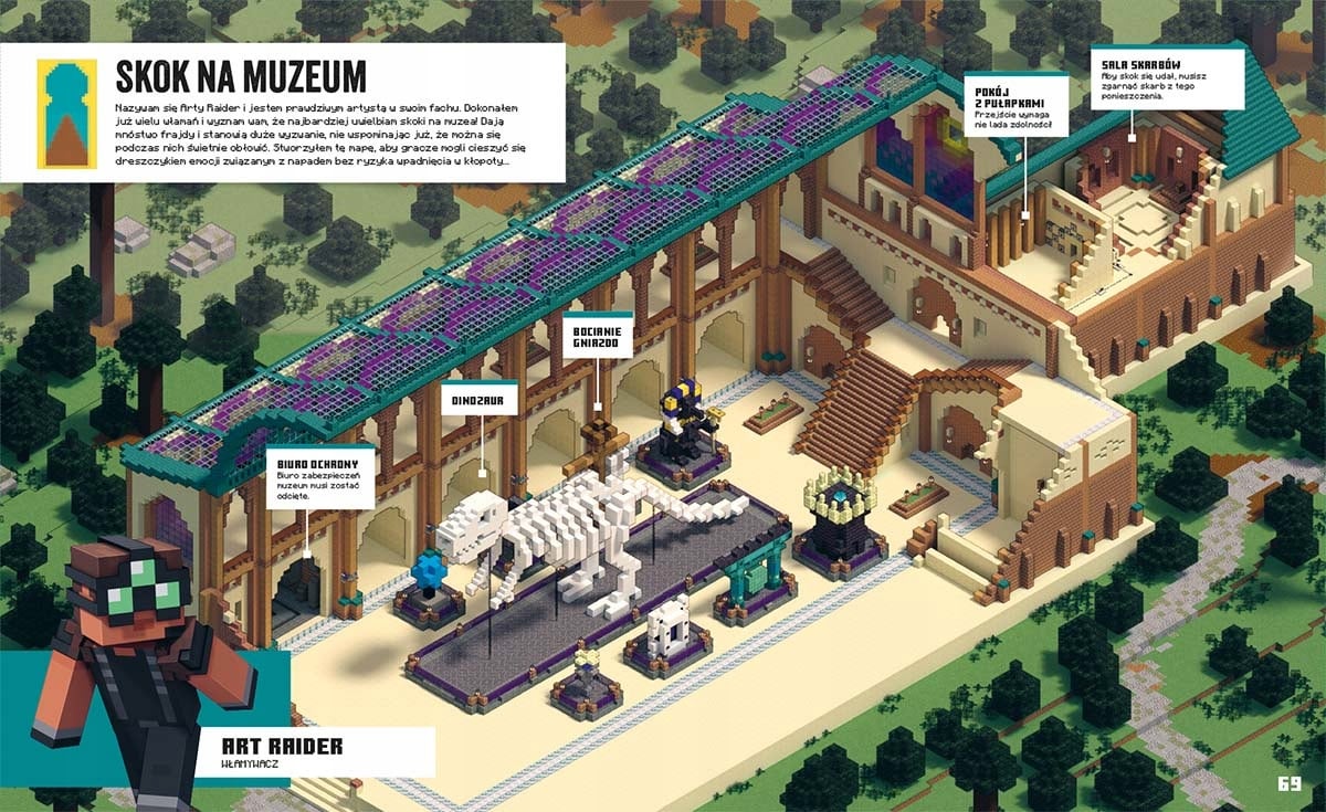 Wyzwania i łamigłówki dla graczy w Minecraft