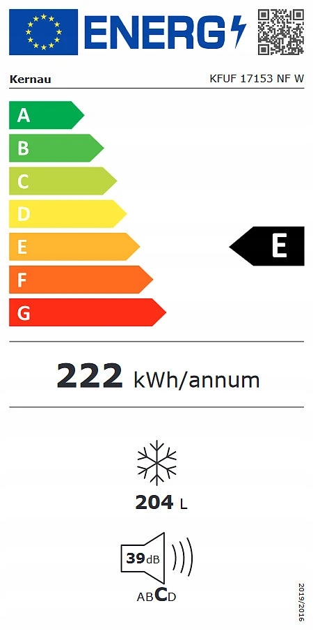Klasa efektywności energetycznej E – Oszczędność energii