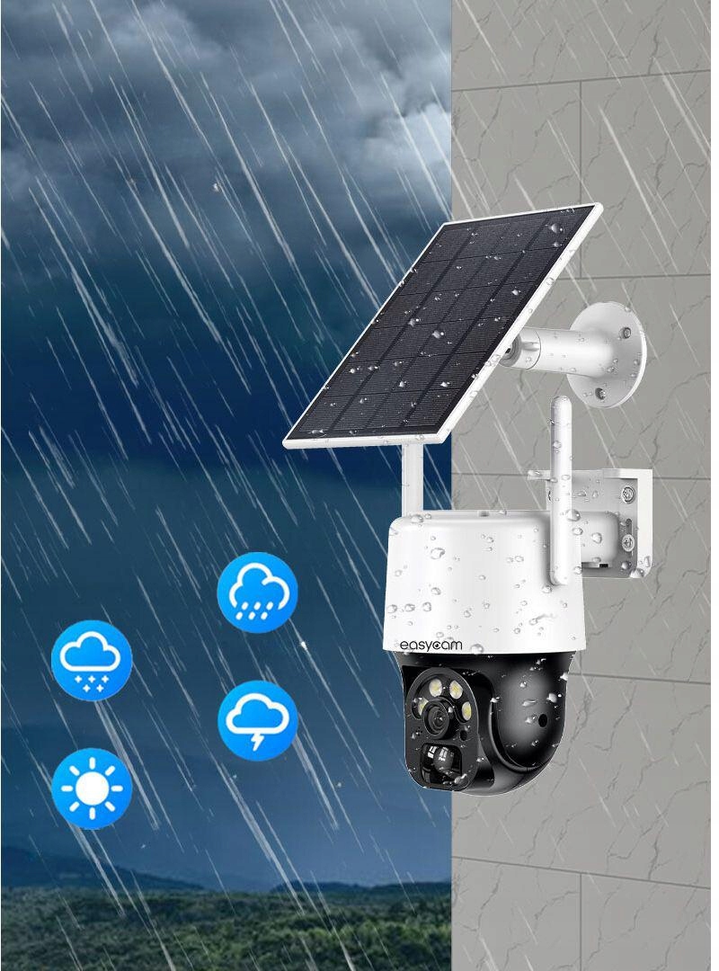 Odporność na warunki atmosferyczne – klasa szczelności IP66