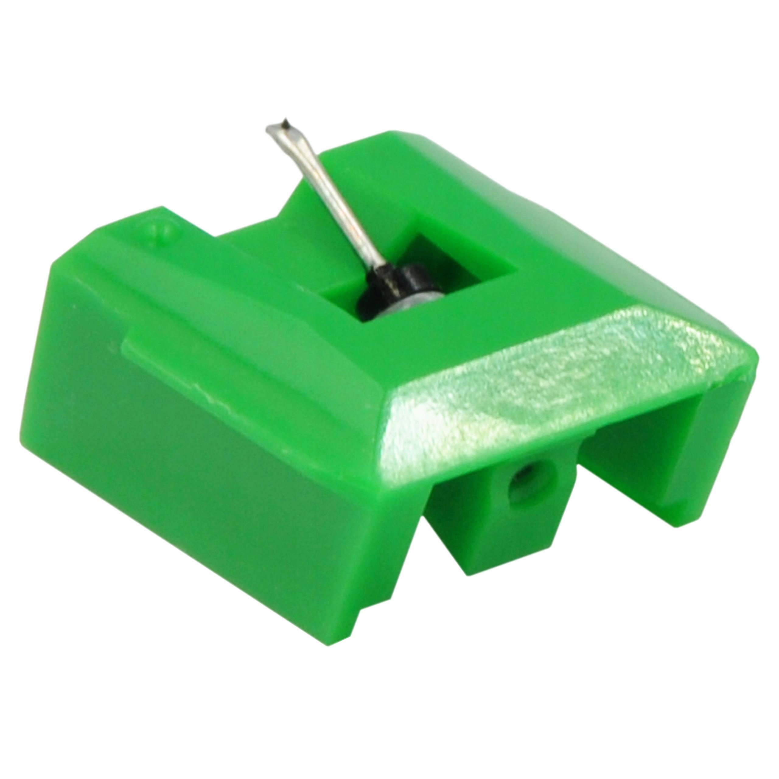 Rekomendowana siła nacisku i zakres