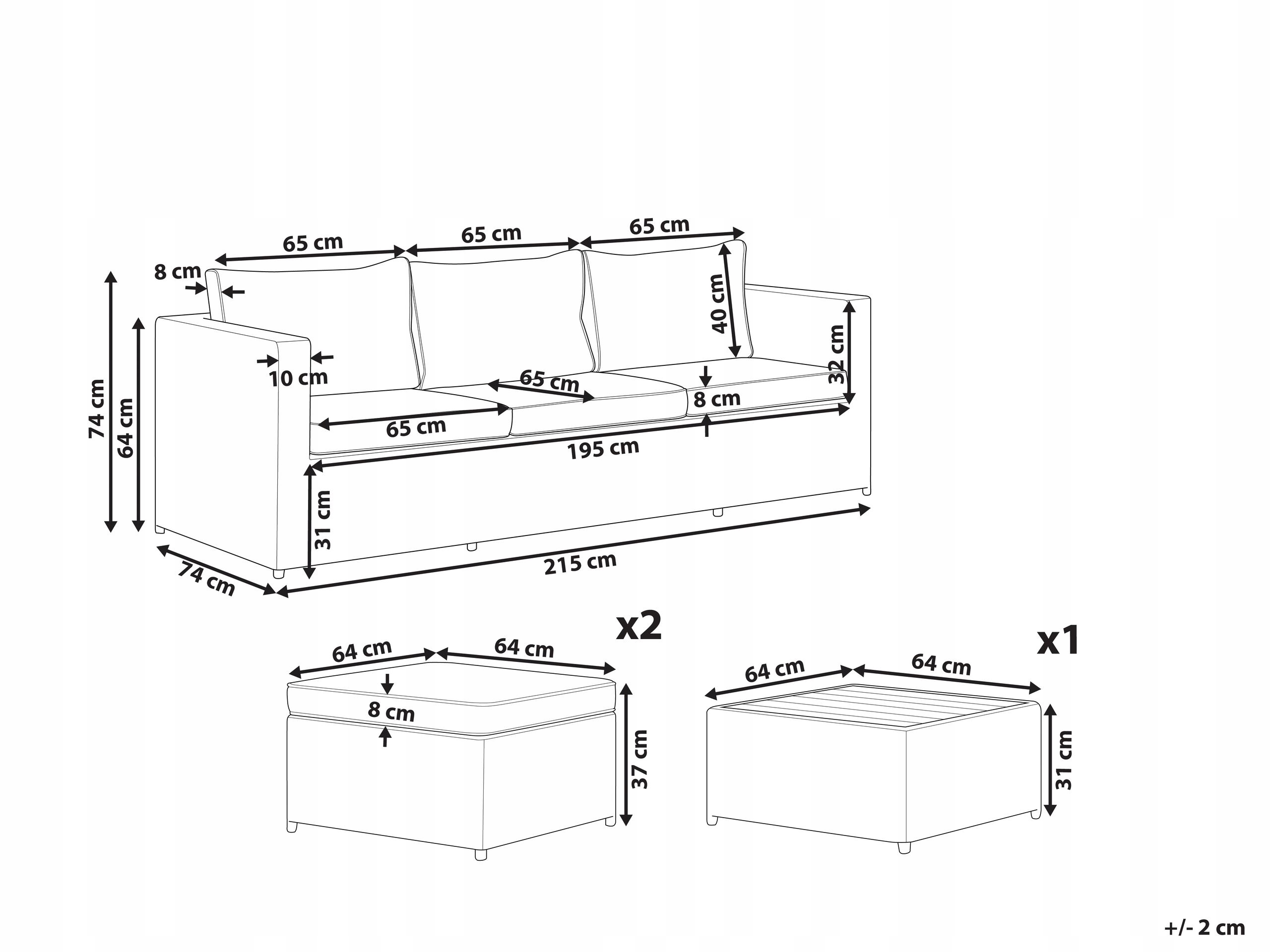 Odporność na promieniowanie słoneczne – Tkanina klasy 5 (ISO 105-B02)