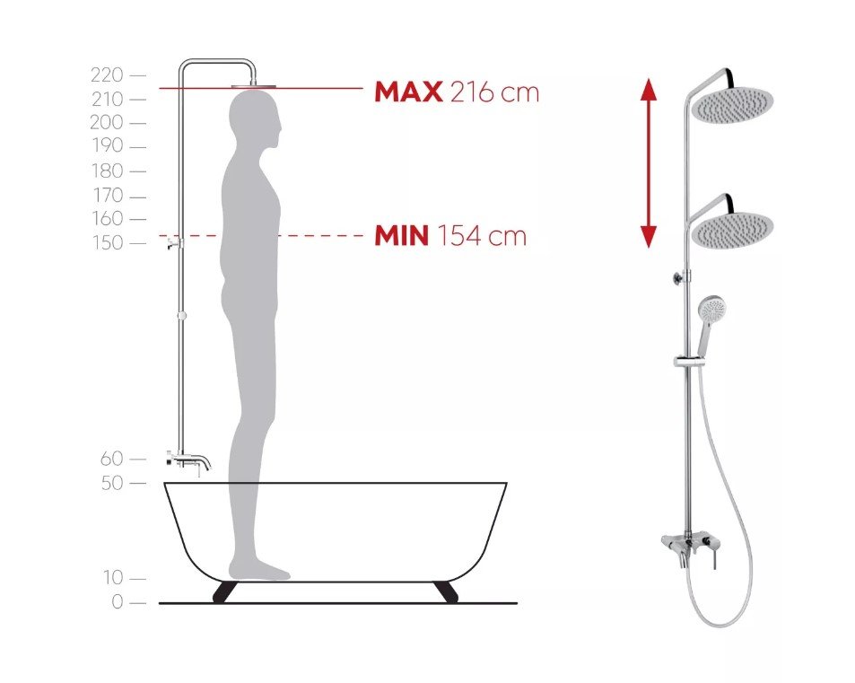 Regulowana wysokość deszczownicy – komfort dla każdego