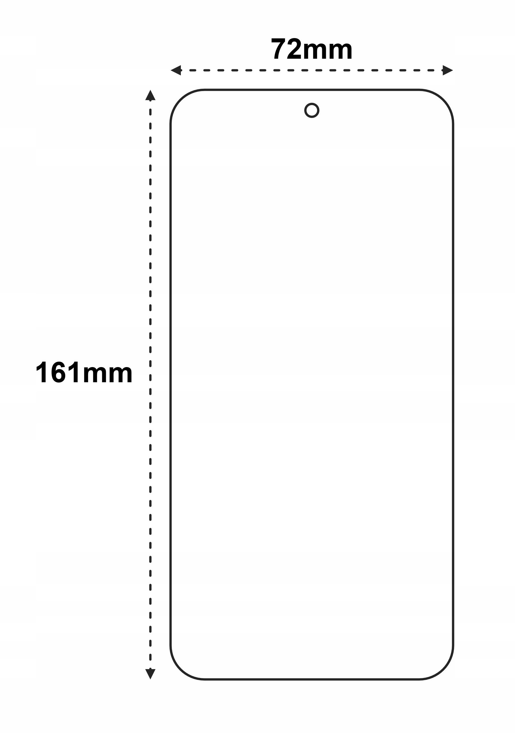 Kompatybilność z modelami Moto E30 i E40