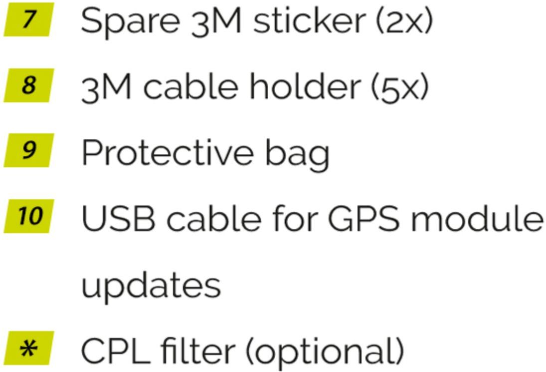 Package contents