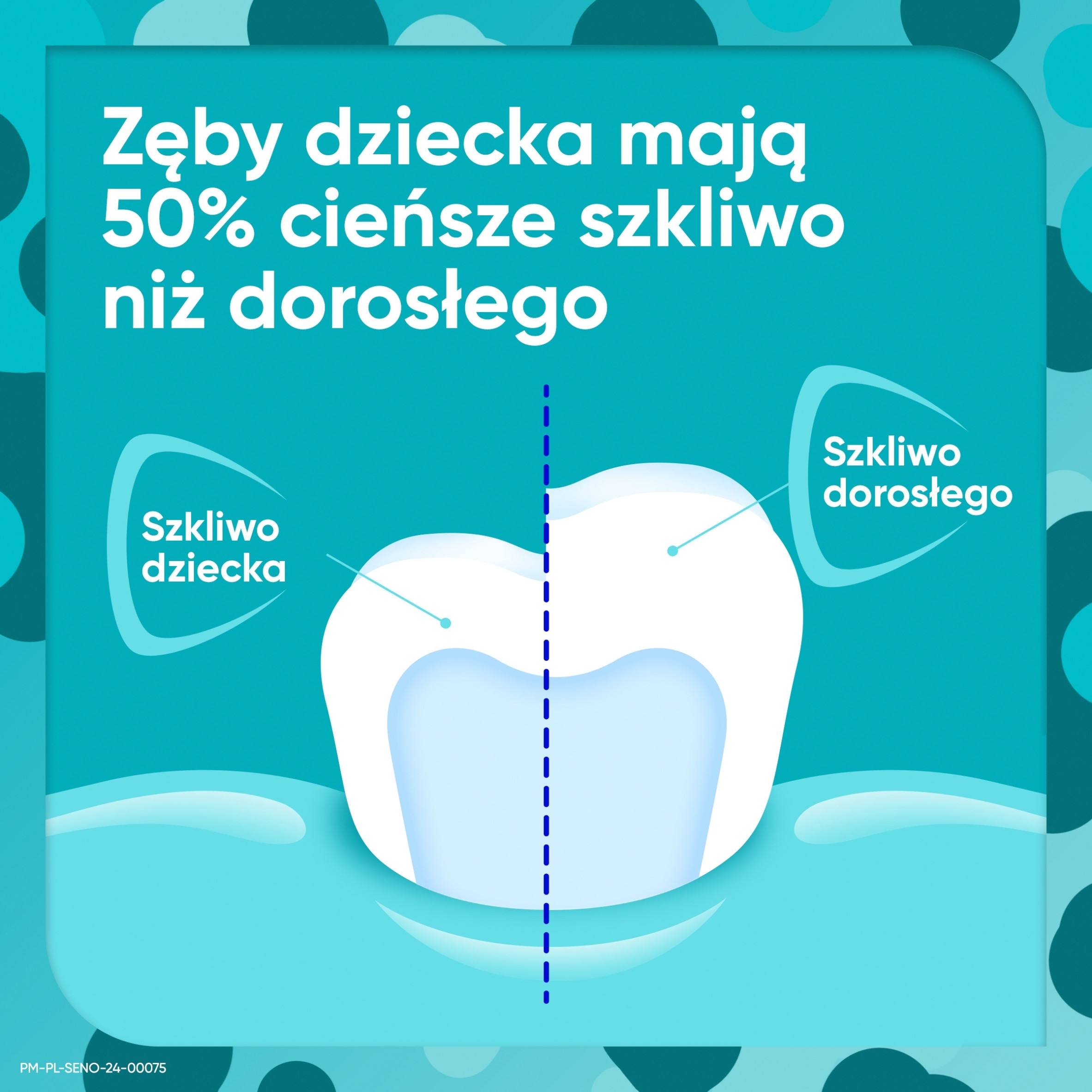Ochrona przed próchnicą i remineralizacja szkliwa