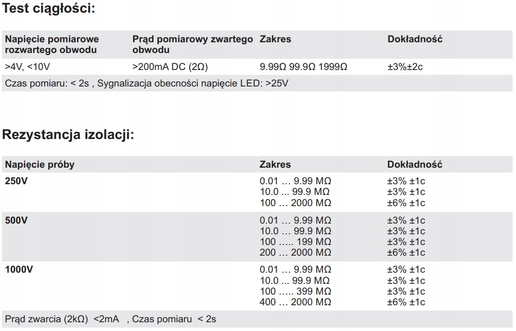 Kluczowe funkcje pomiarowe KT63DL