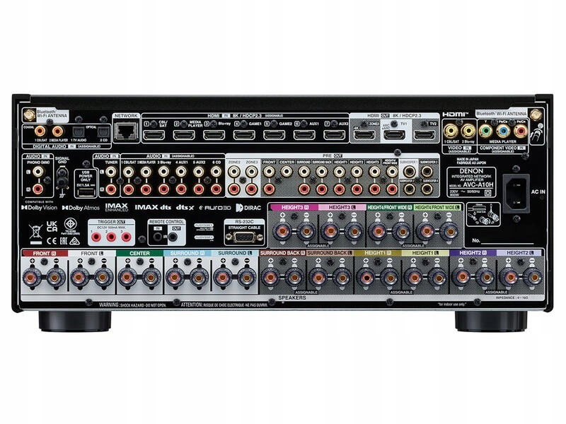 13.4-kanałowy system audio dla kin domowych