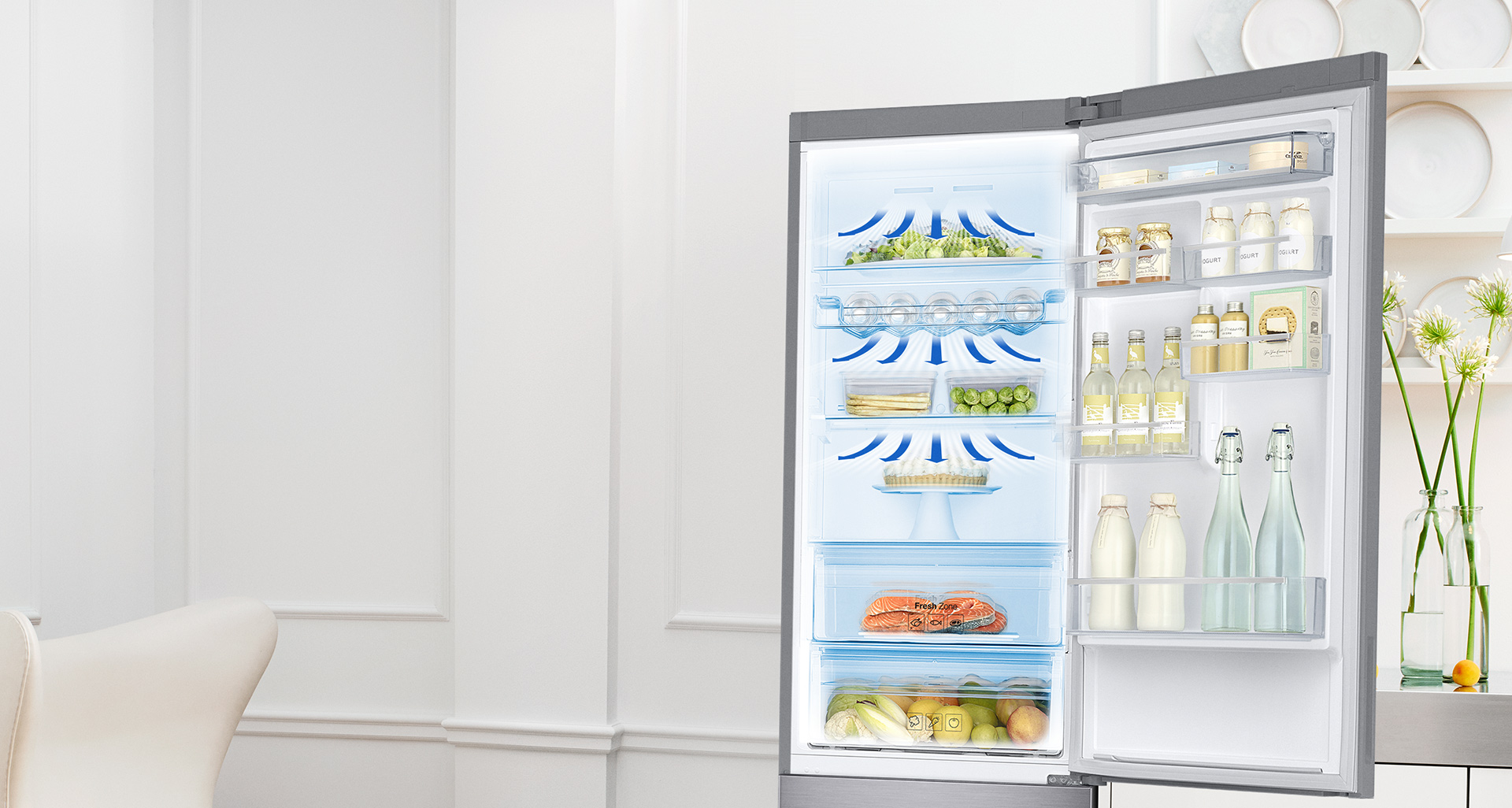  System All-Around Cooling