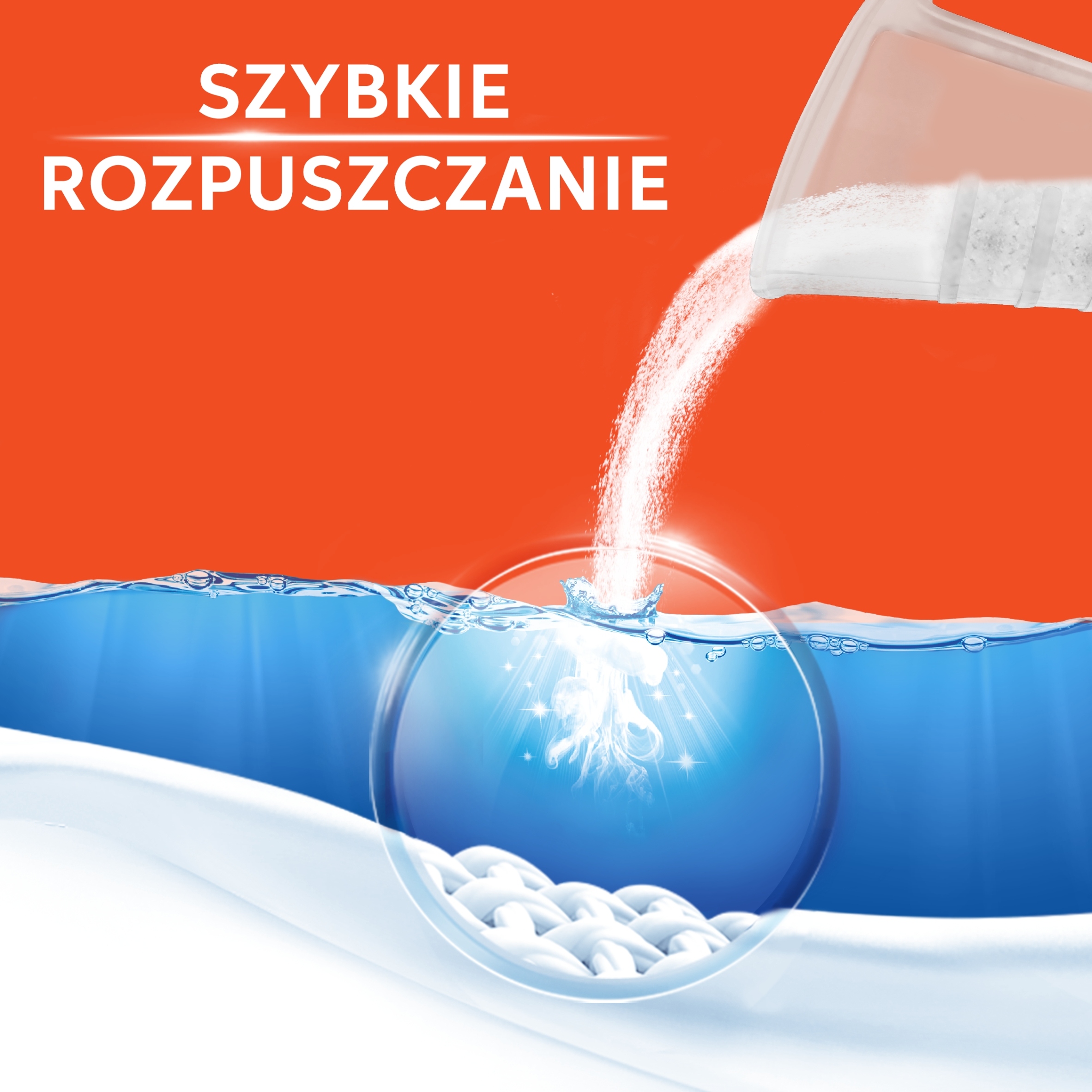 Technologia AquaPuder* – Skuteczne czyszczenie i szybkie rozpuszczanie