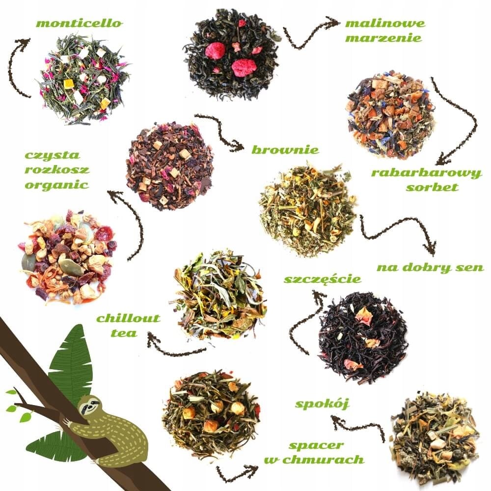 Zestaw herbat z leniwcem dla brata chłopaka 10x 5g EAN (GTIN) 5904815200578