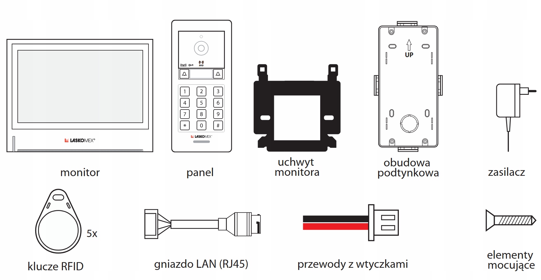 Funkcjonalność aplikacji Tuya – Zdalne zarządzanie systemem wideodomofonowym