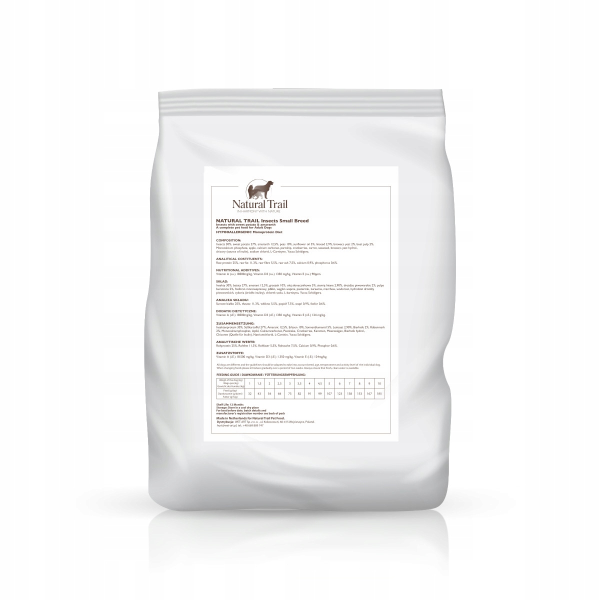 Wartości odżywcze i korzyści dla zdrowia psa