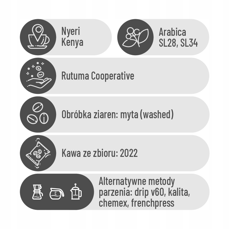 Idealna do alternatywnych metod parzenia – Drip, Aeropress, Chemex