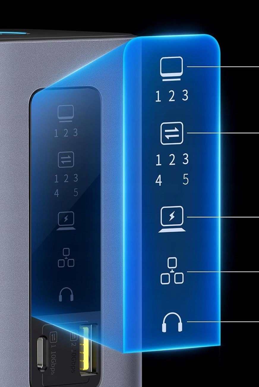 Doskonała łączność z 11 portami