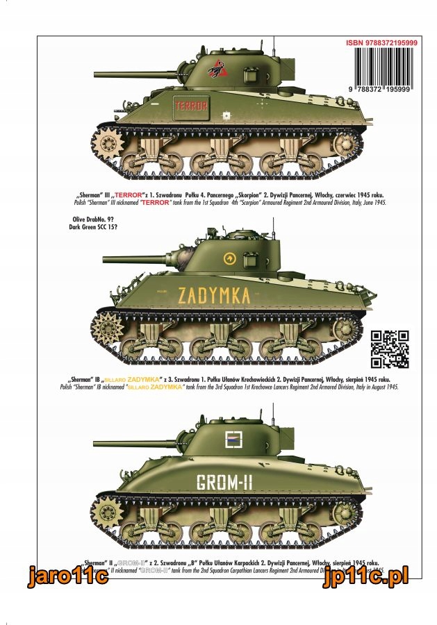 Autor Janusz Ledwoch – Ekspert w dziedzinie militariów