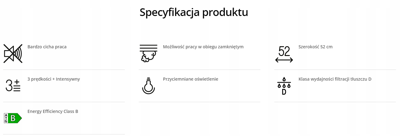 Funkcje i tryby pracy okapu