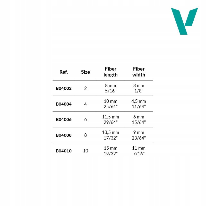 Nowa seria pędzli Vallejo - jakość i trwałość