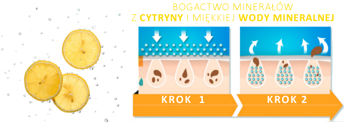 Mizon Vita Lemon seria kosmetyków rozjaśniających 