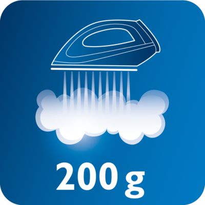 Silne uderzenie pary do 200 g