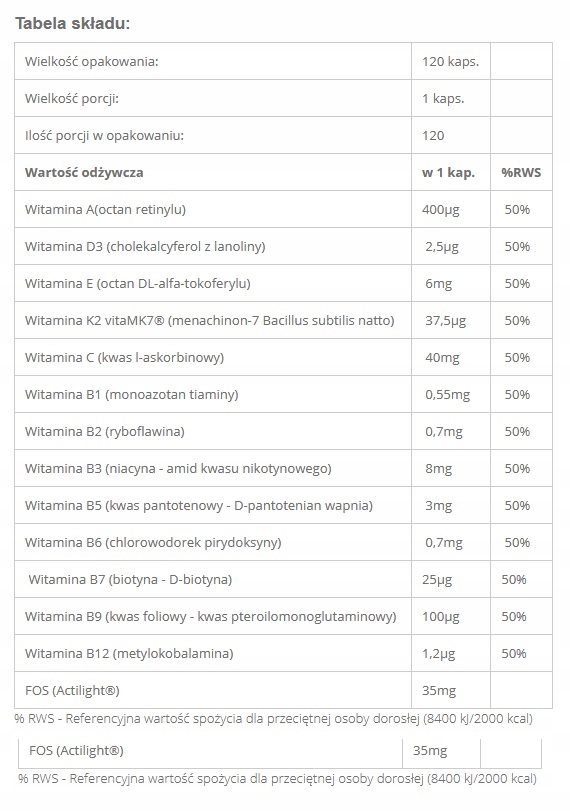Kluczowe witaminy z grupy B dla prawidłowego rozwoju