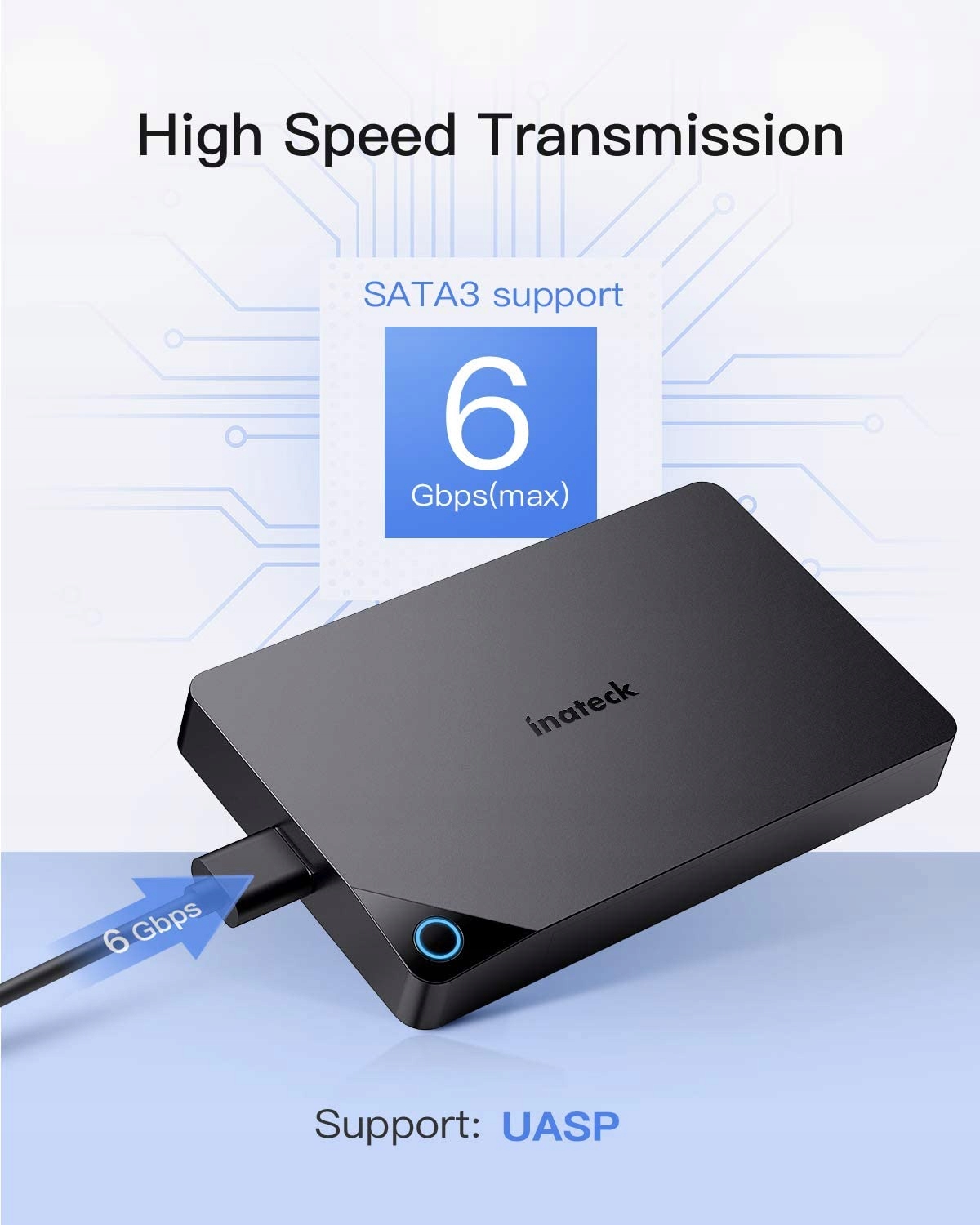 Szybka transmisja danych z przepustowością do 6 Gb/s