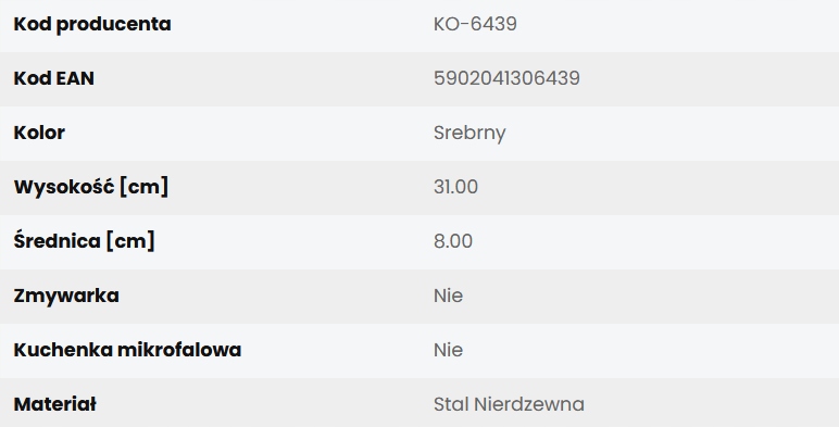 Odkręcany kubek – praktyczne rozwiązanie