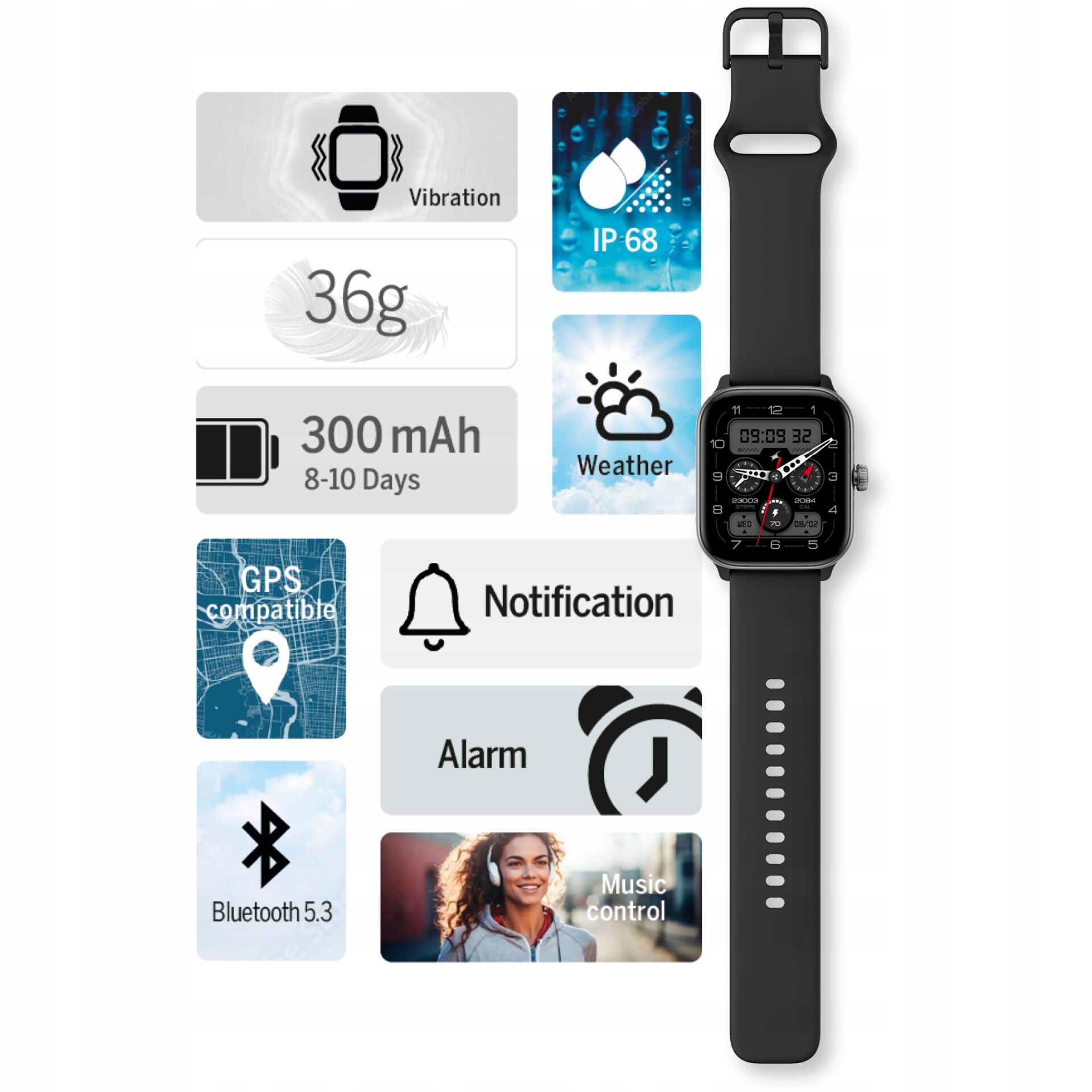 Kluczowe funkcje i możliwości