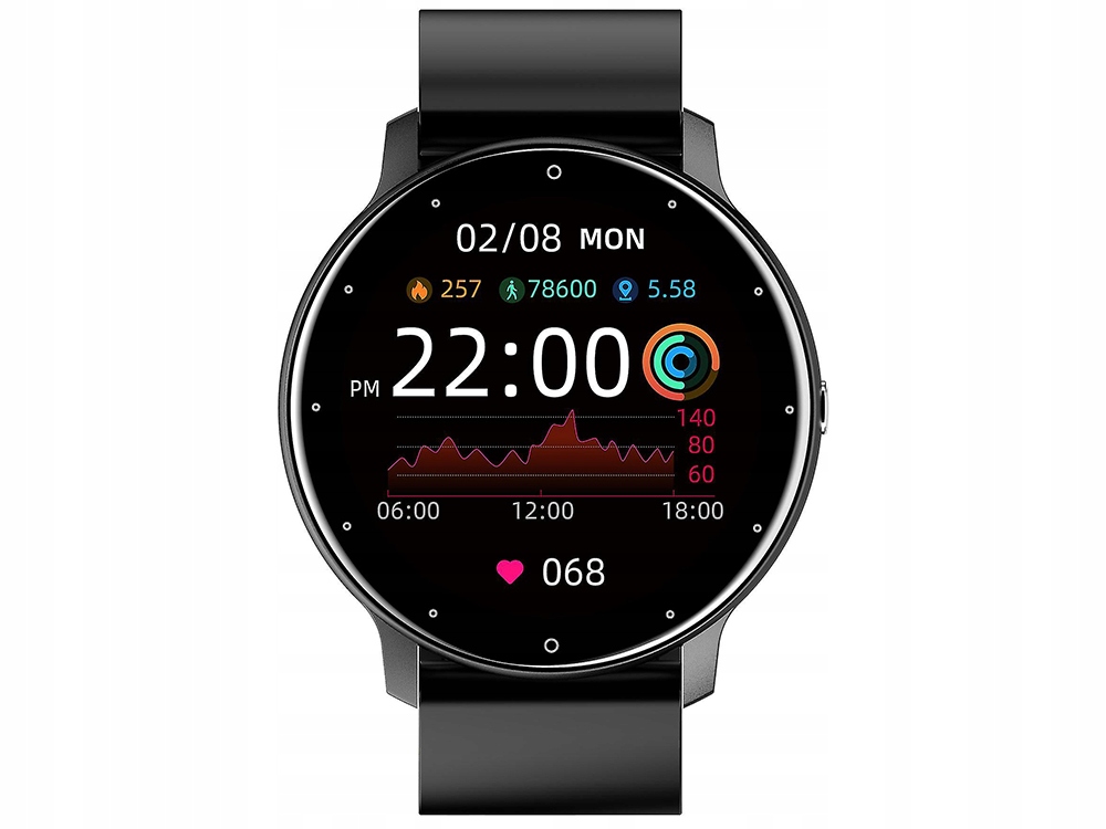 Monitorowanie Aktywności – Twoje Osiągnięcia Zawsze Pod Kontrolą