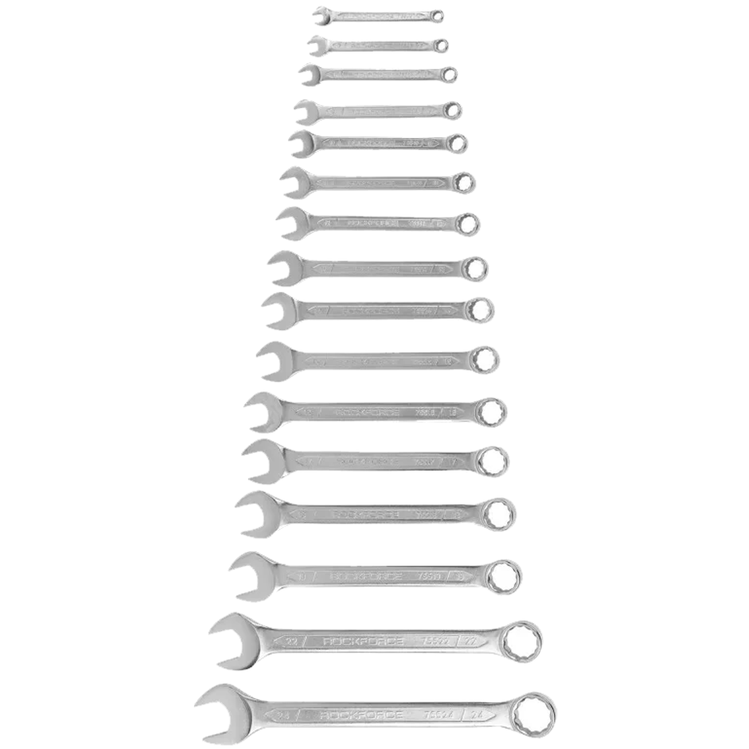 Uniwersalność kluczy – Podwójna funkcjonalność płaskiego i oczkowego