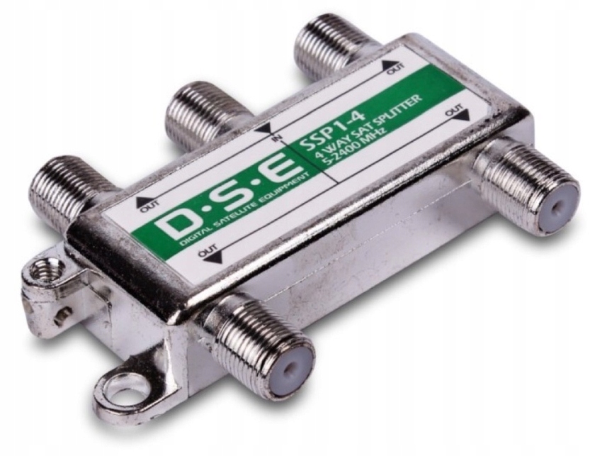 Ekranowanie powyżej 100 dB – Ochrona przed zakłóceniami