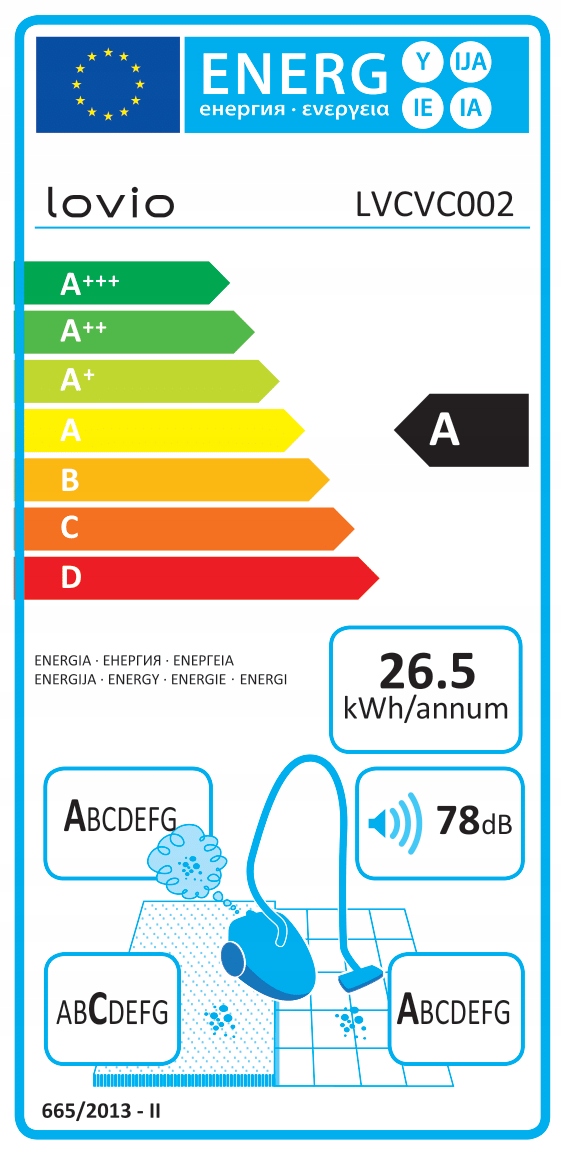 Regulacja mocy ssania – Dostosowanie do różnych powierzchni