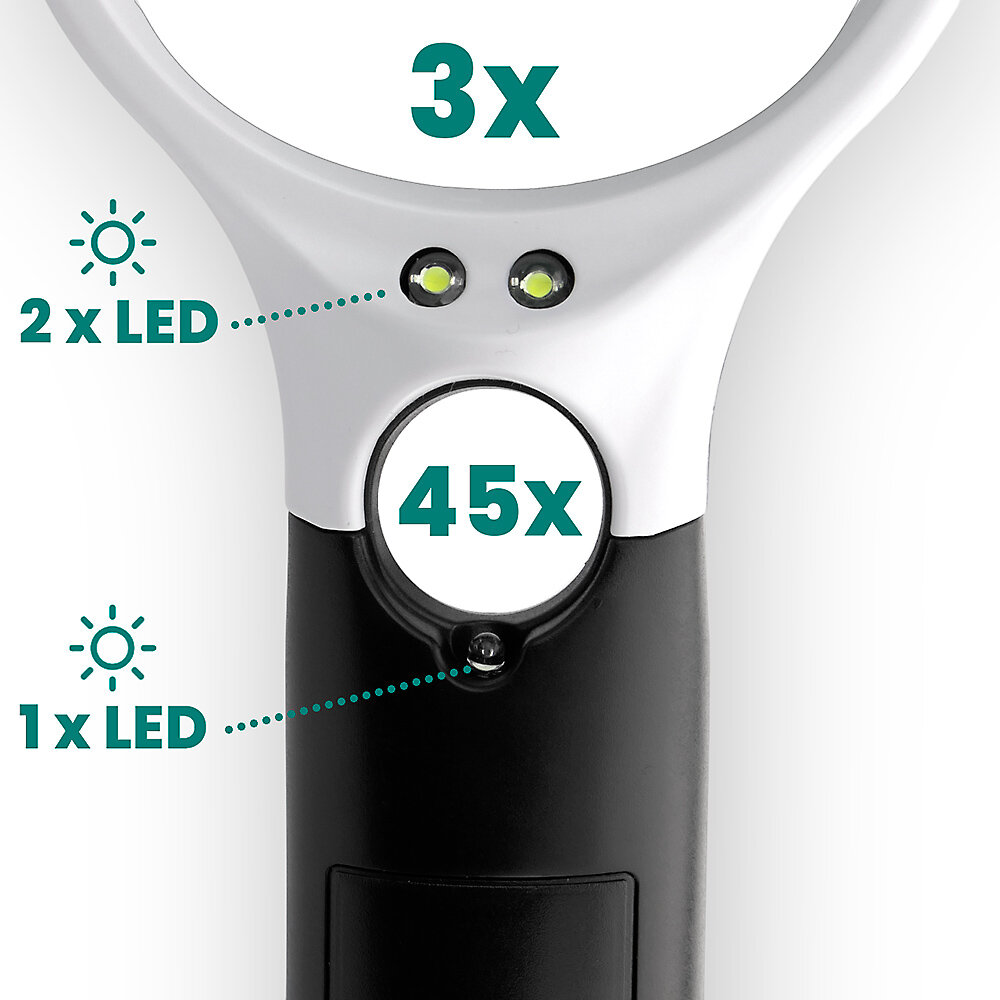 Wydajne powiększenie – soczewki 3× i 45×