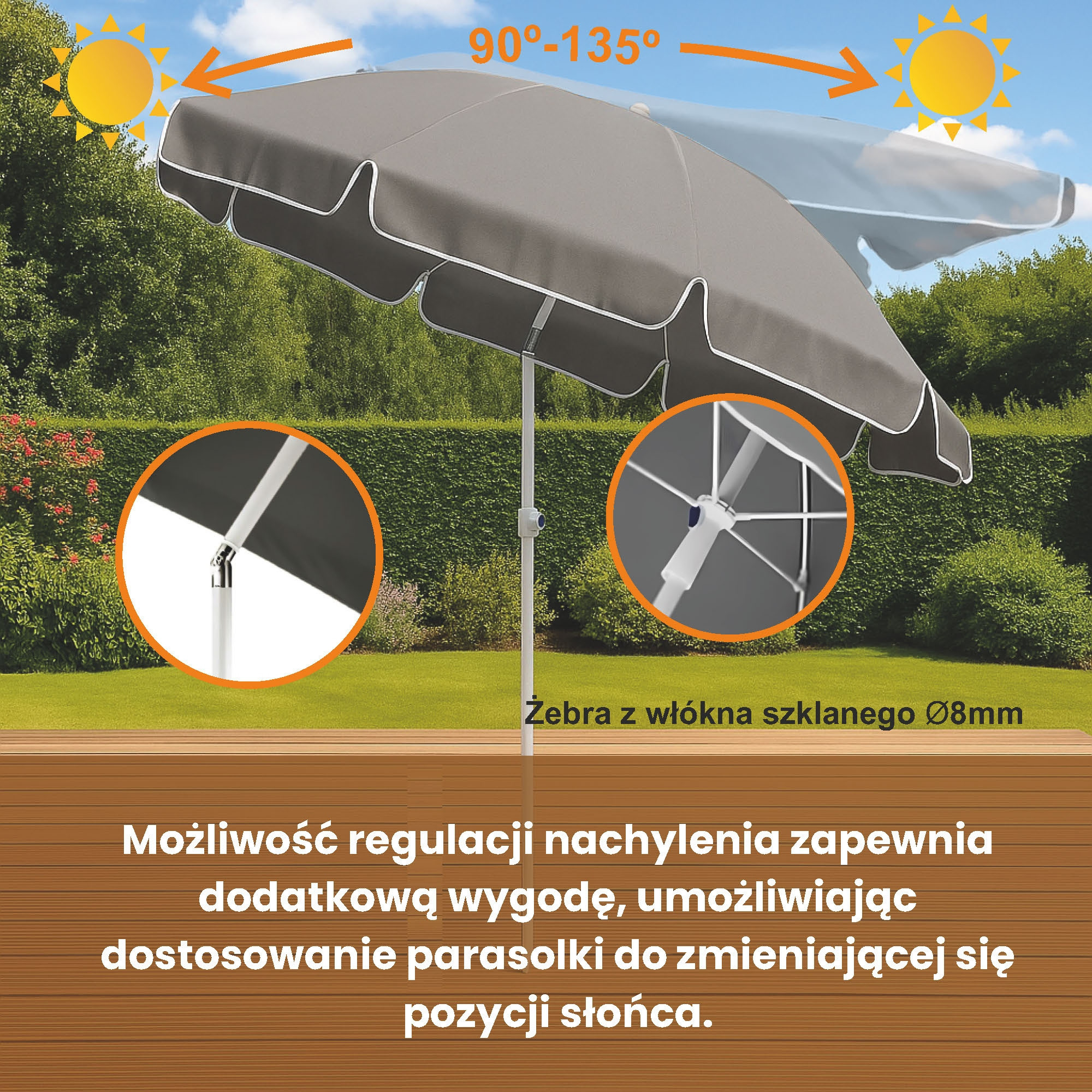 Wytrzymałość na warunki zewnętrzne
