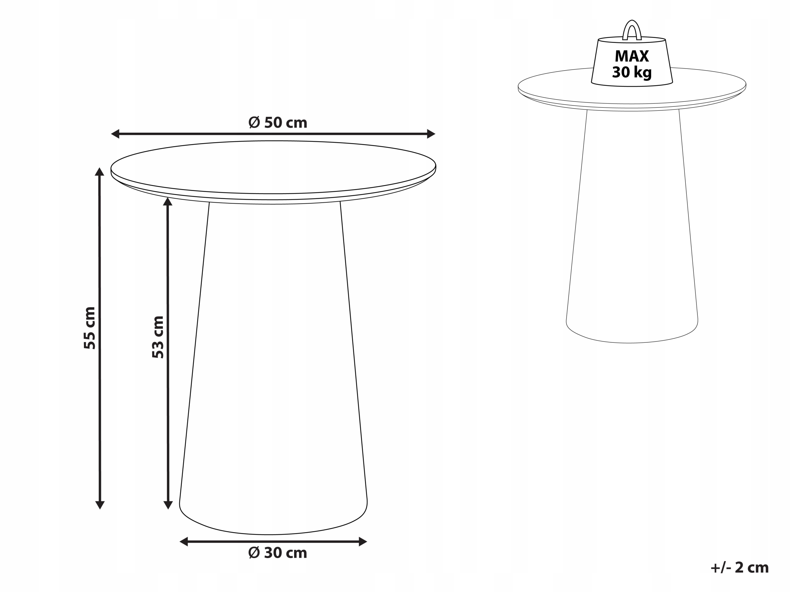 Waga i maksymalne obciążenie stolika