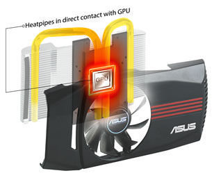 GPU