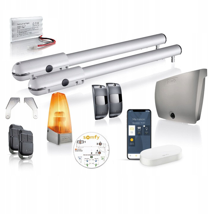 Kompatybilność z akumulatorem awaryjnym Somfy