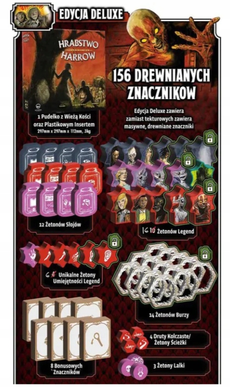 Materiały użyte w grze – Drewno, karton, papier i plastik