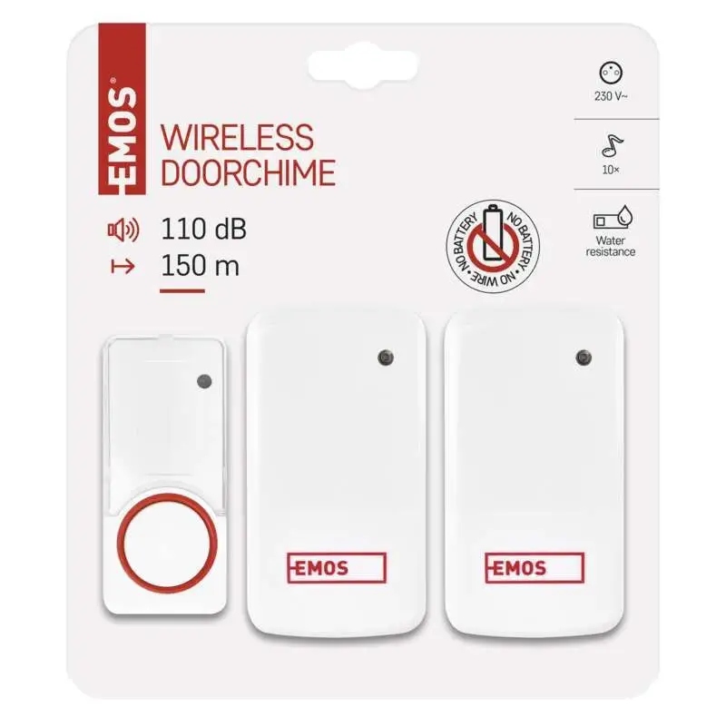 Możliwość dodania dodatkowych przycisków – Rozbuduj swój system