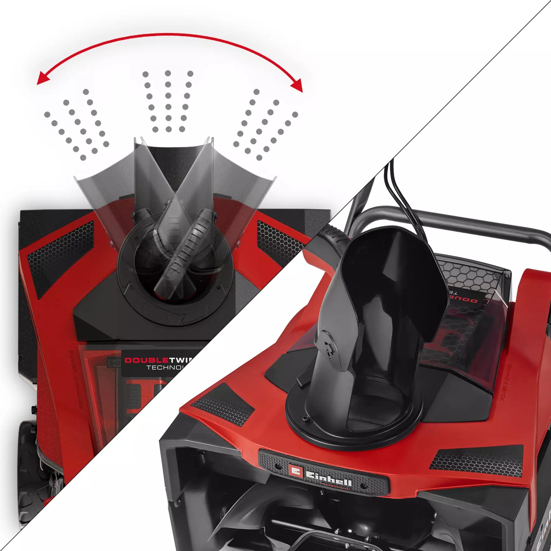 Technologia Power X-Change – Wydajność i moc