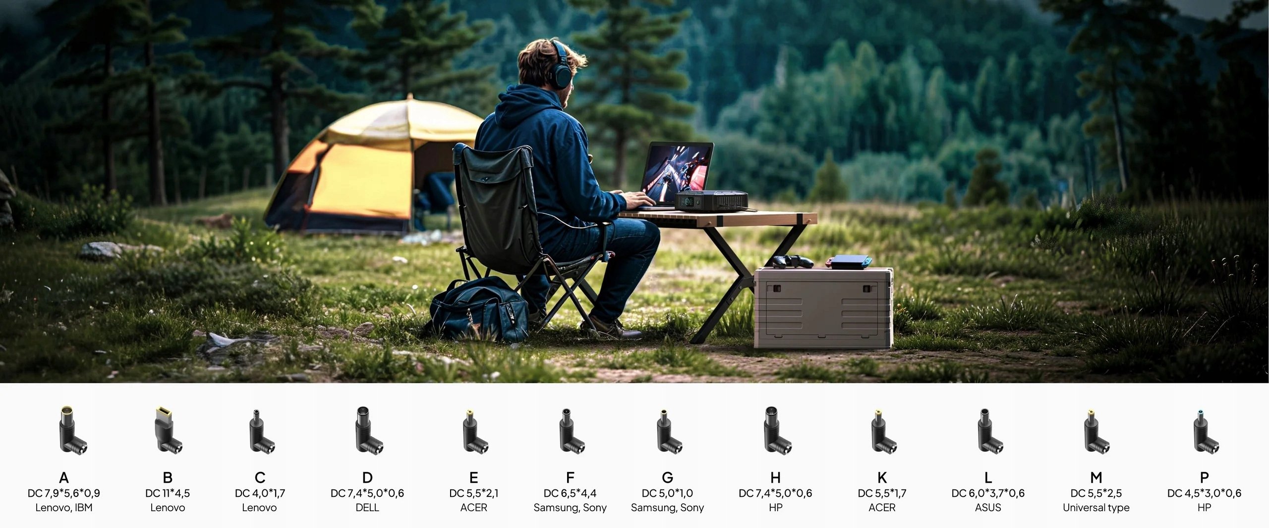 Zasilanie laptopa w podróży – moc do 160W