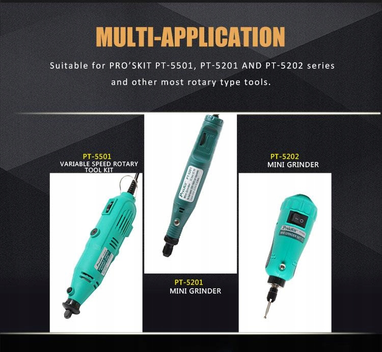 Kompatybilność z narzędziami Pro'sKit