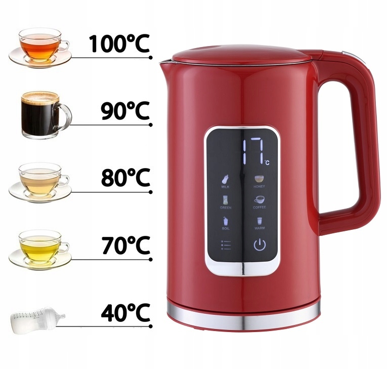 Funkcjonalność z pięcioma poziomami temperatury