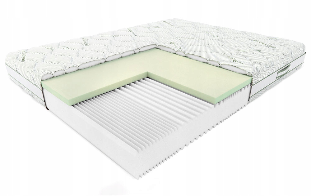Pokrowiec EcoGreen – łatwy w pielęgnacji