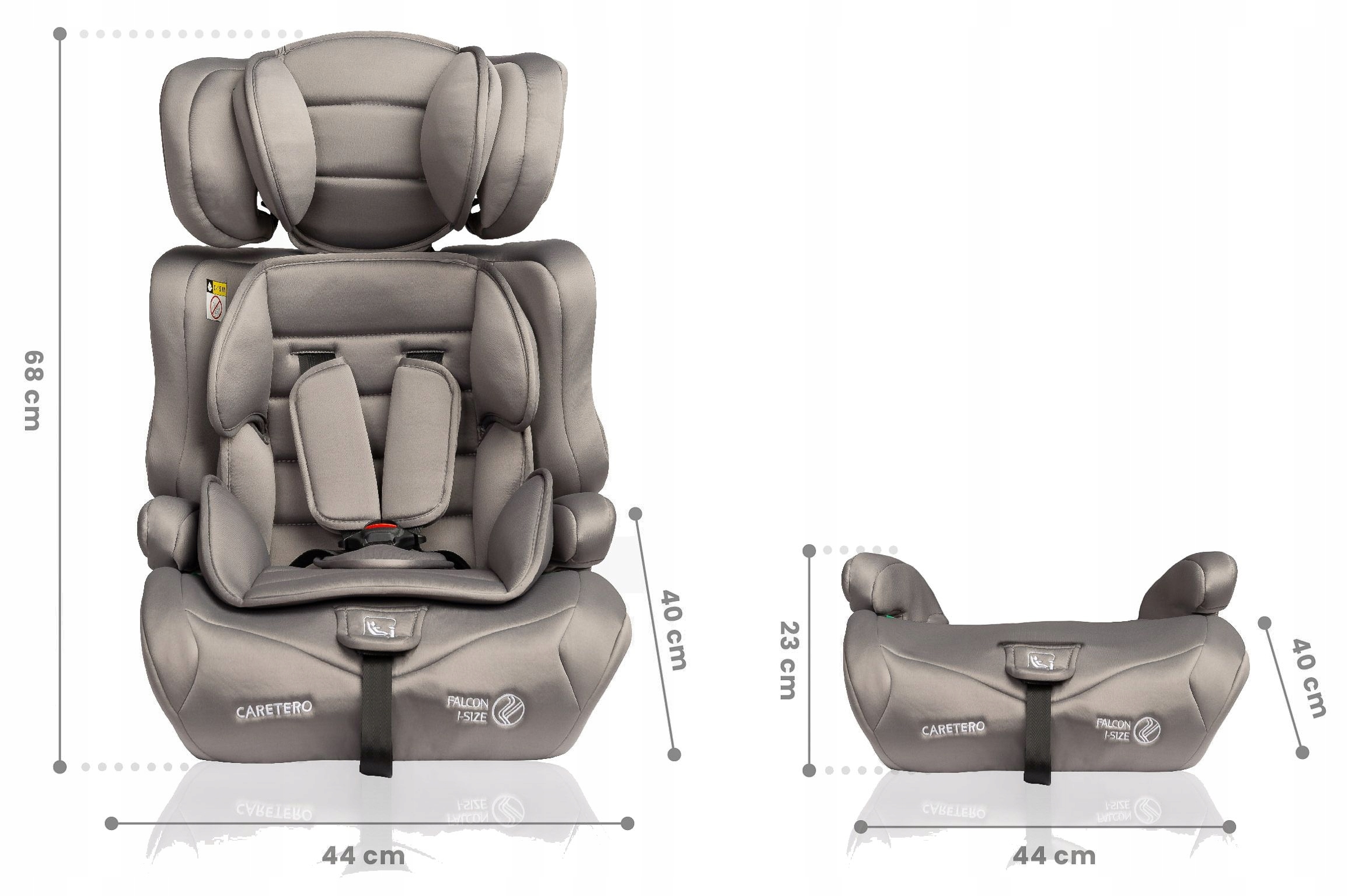 Bezpieczeństwo zgodne z normą i-Size R129