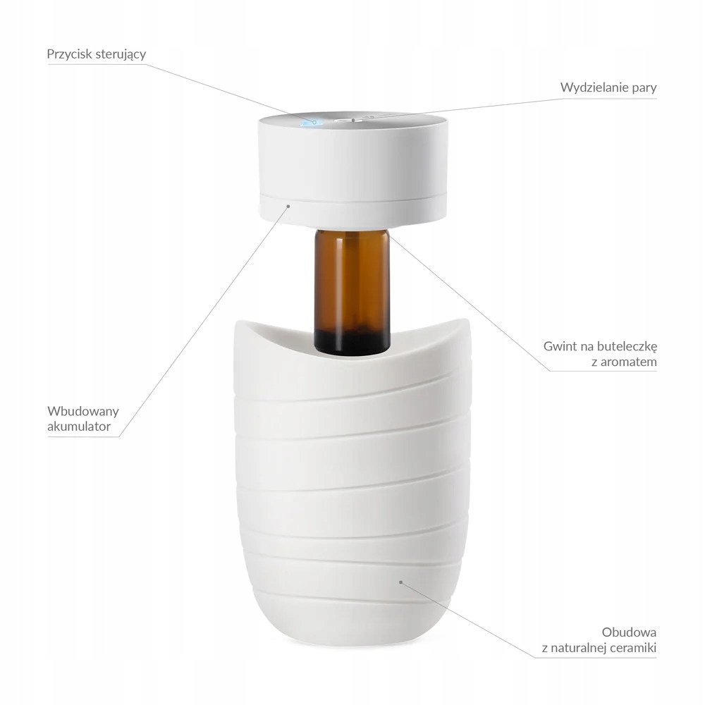 Wydajność bez użycia wody – Prosta obsługa z esencjami